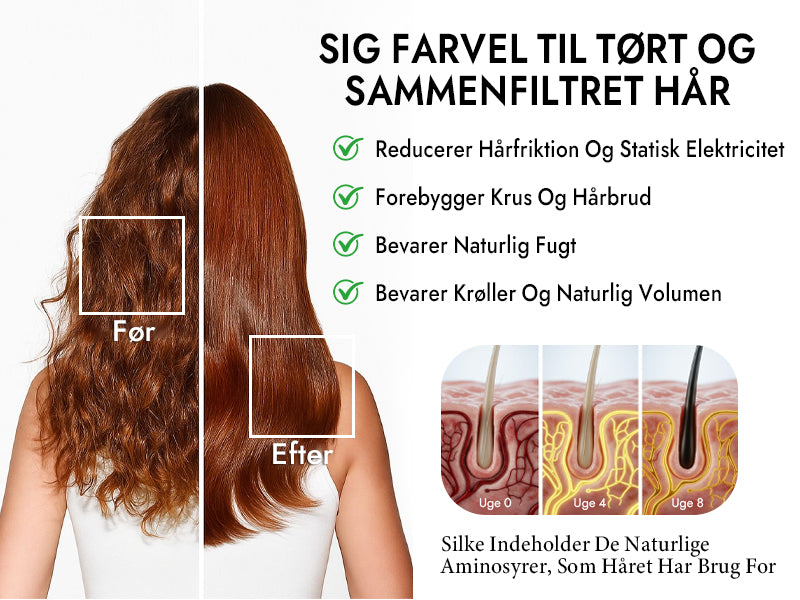2-Krusfrit hår